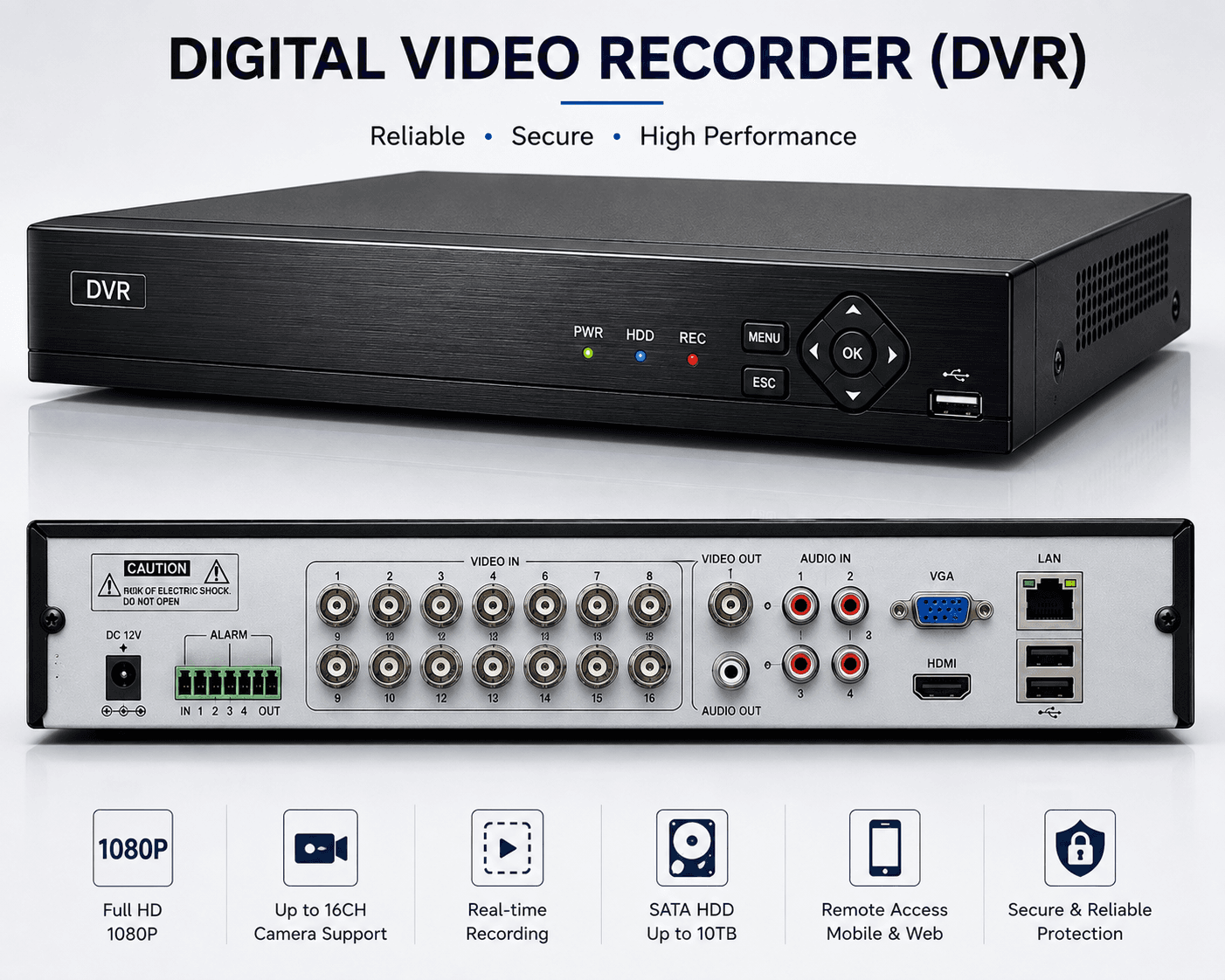 Digital Video Recorder (DVR)
